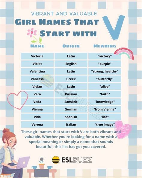 v name generator